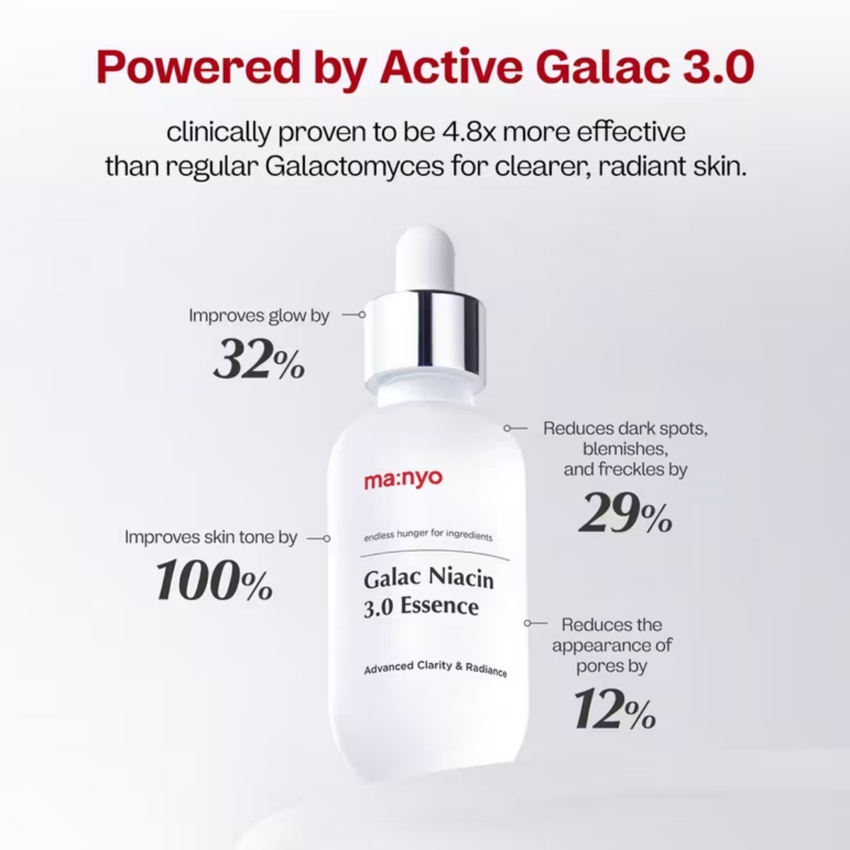 Ma:nyo - Galac Niacin 3.0 Essence 30 ml - Billede 2