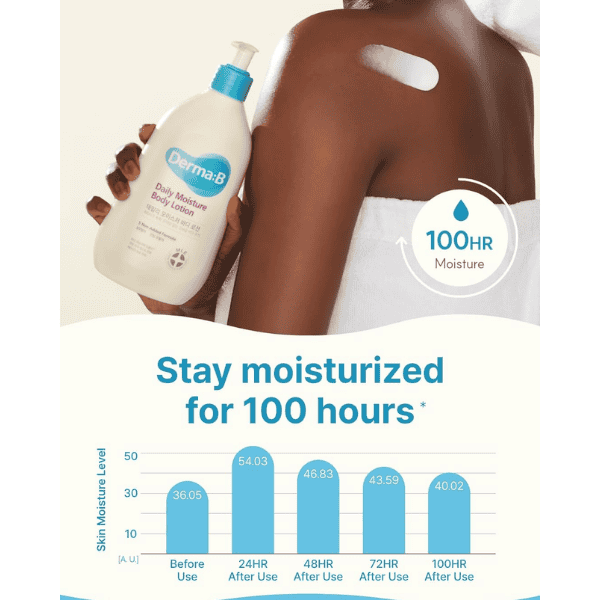 Dybdehydratiseringscreme til hudpleje, fugtgivende lotion for langvarig hudbelysning, holder huden hydreret i op til 100 timer, ideel til tør hud, dermatologisk testet, optimal fugtighed balanceret.