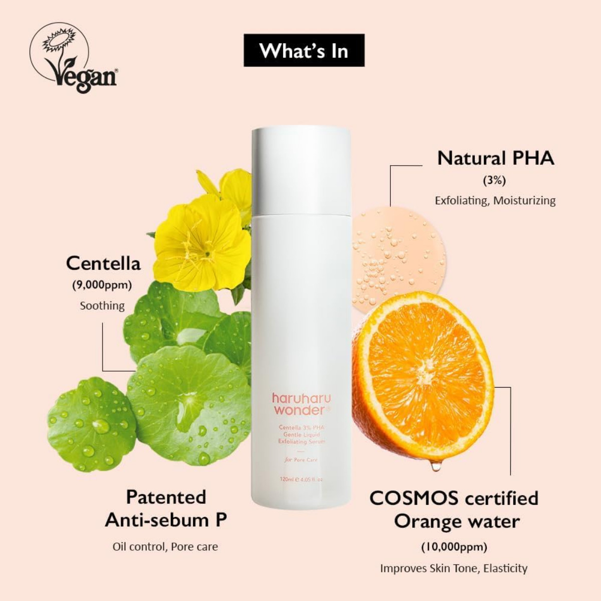HaruHaru WONDER - Centella 3% PHA Gentle Liquid Exfoliating Serum 120 ml - Billede 3