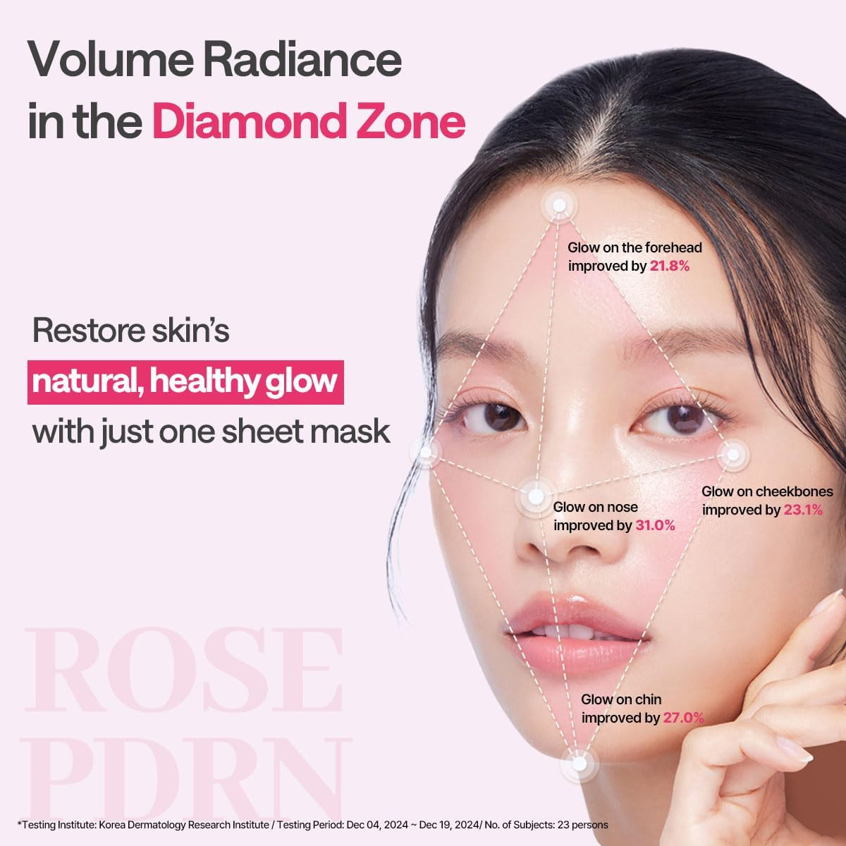 Mediheal - Rose Pdrn Essential Mask Healthy Glow - Billede 5