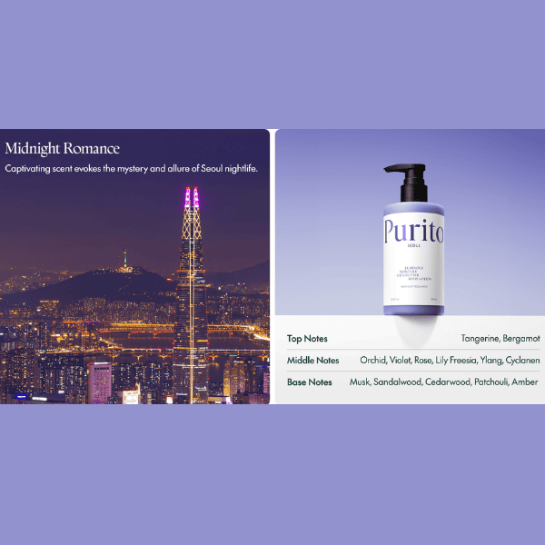 Midnight Romance parfume med noter af tangerine og bergamot, kombineret med blomster og træagtige dufte som orchid, violet og cedertræ. Elegant og mystisk duftoplevelse til aftenbrug.