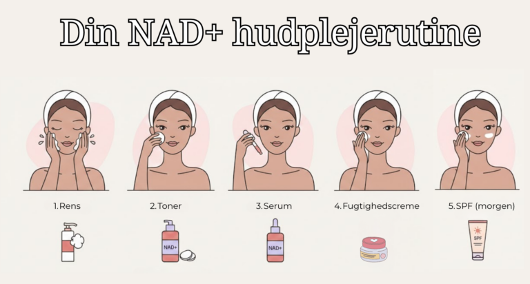 NAD+ hudplejerutine med serum og toner